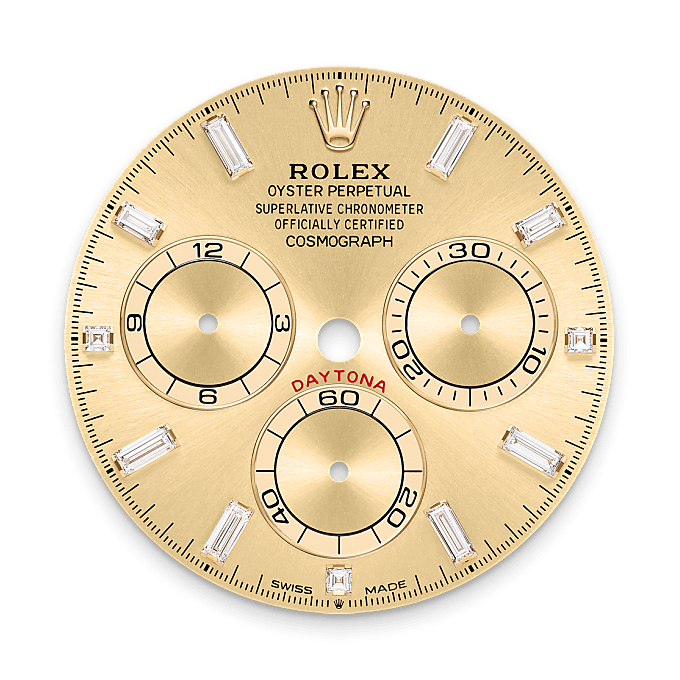 m126598tbr-0001 -Imported from https://www.thehourglass.com/wp-content/uploads/2016/12/Rolex-3255-Calibre.jpg